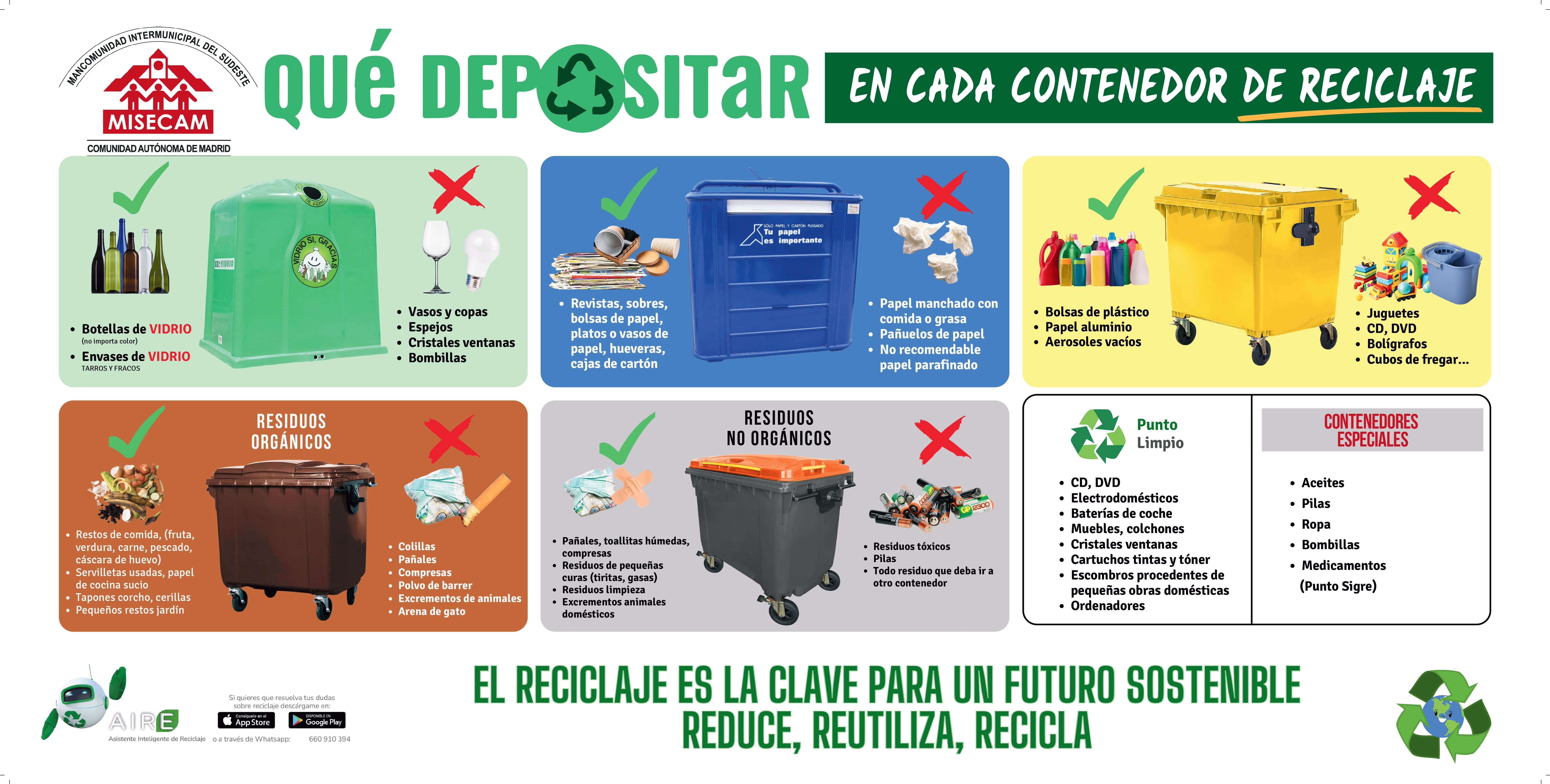 CARTEL RECICLAJE MISECAM FIN page 0001 1